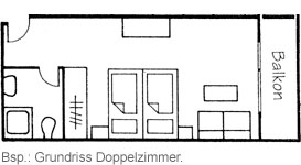 Grundriss für ein Doppelzimmer im Gästehaus Birkenhof